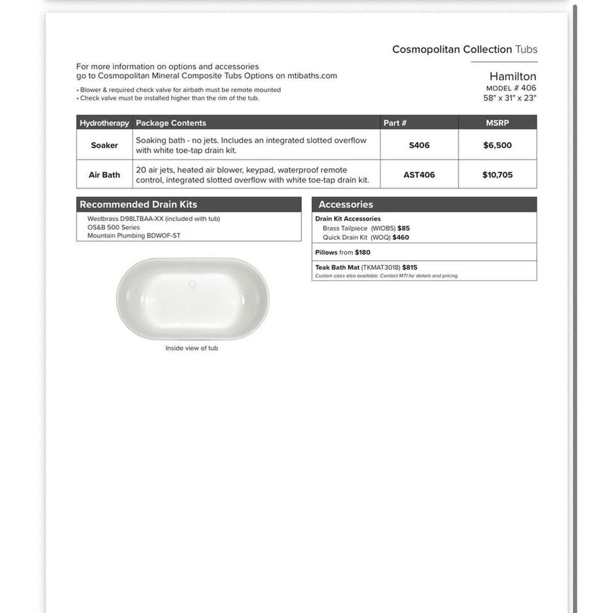 MTI Baths Hamilton 58” Freestanding Soaking Bathtub – Gloss White - Small Blemishes - Delivery Avail