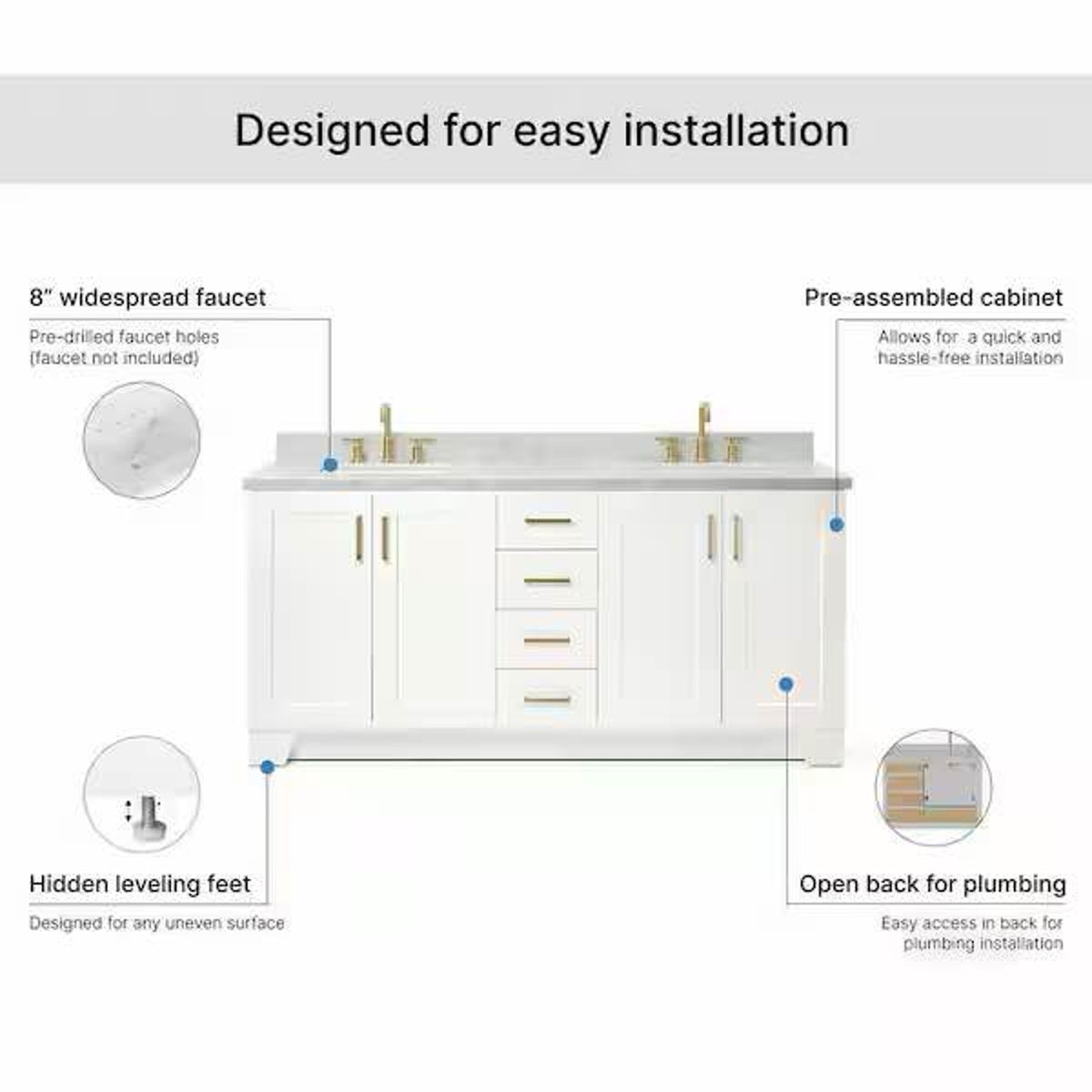 New 72” Double Sink Bathroom Vanity –White Base $2,289 Retail – Open Box – Delivery Available